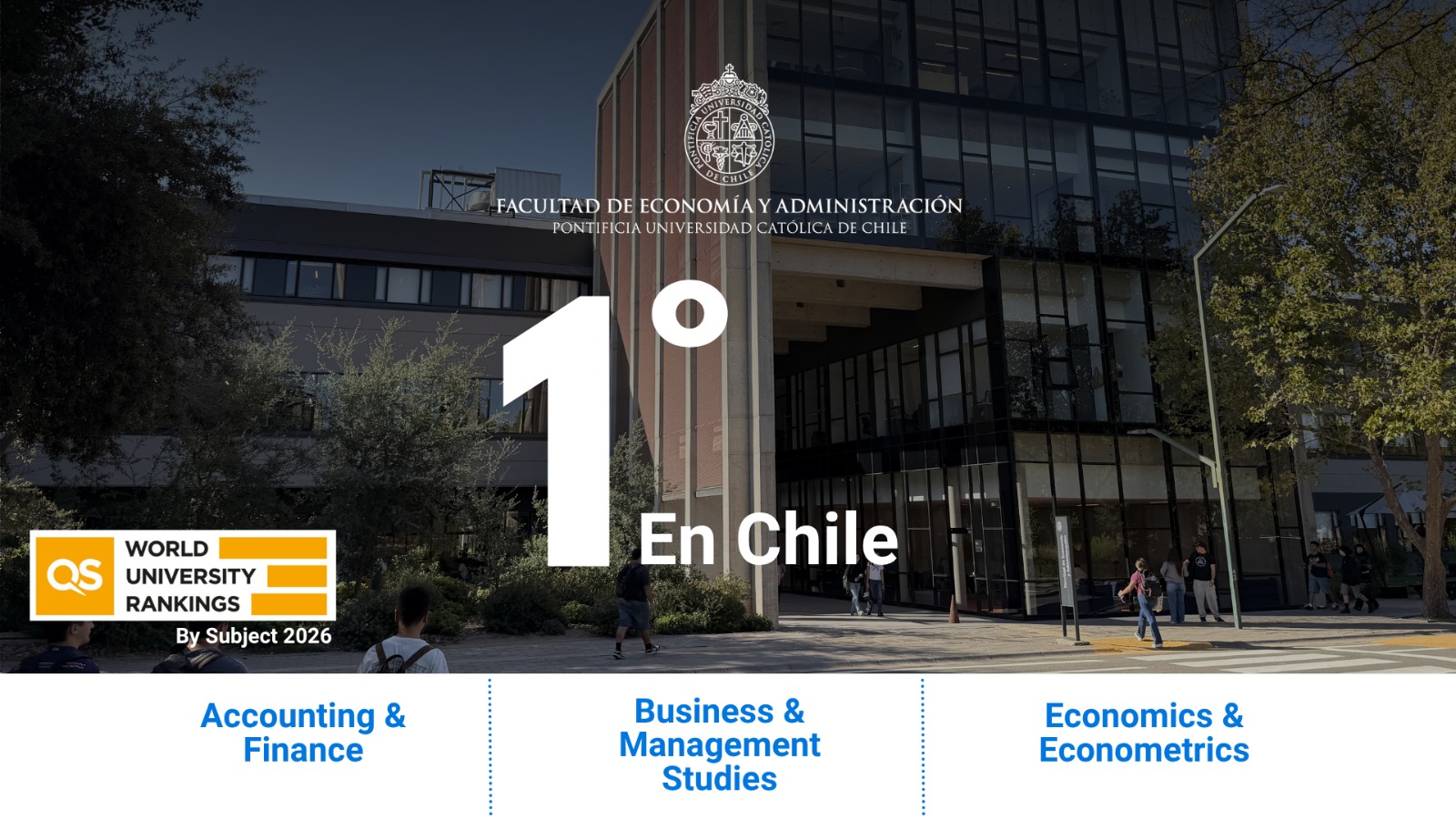 Ranking QS by Subject 2026: Facultad de Economía y Administración UC se mantiene como número 1 en Chile en sus tres disciplinas